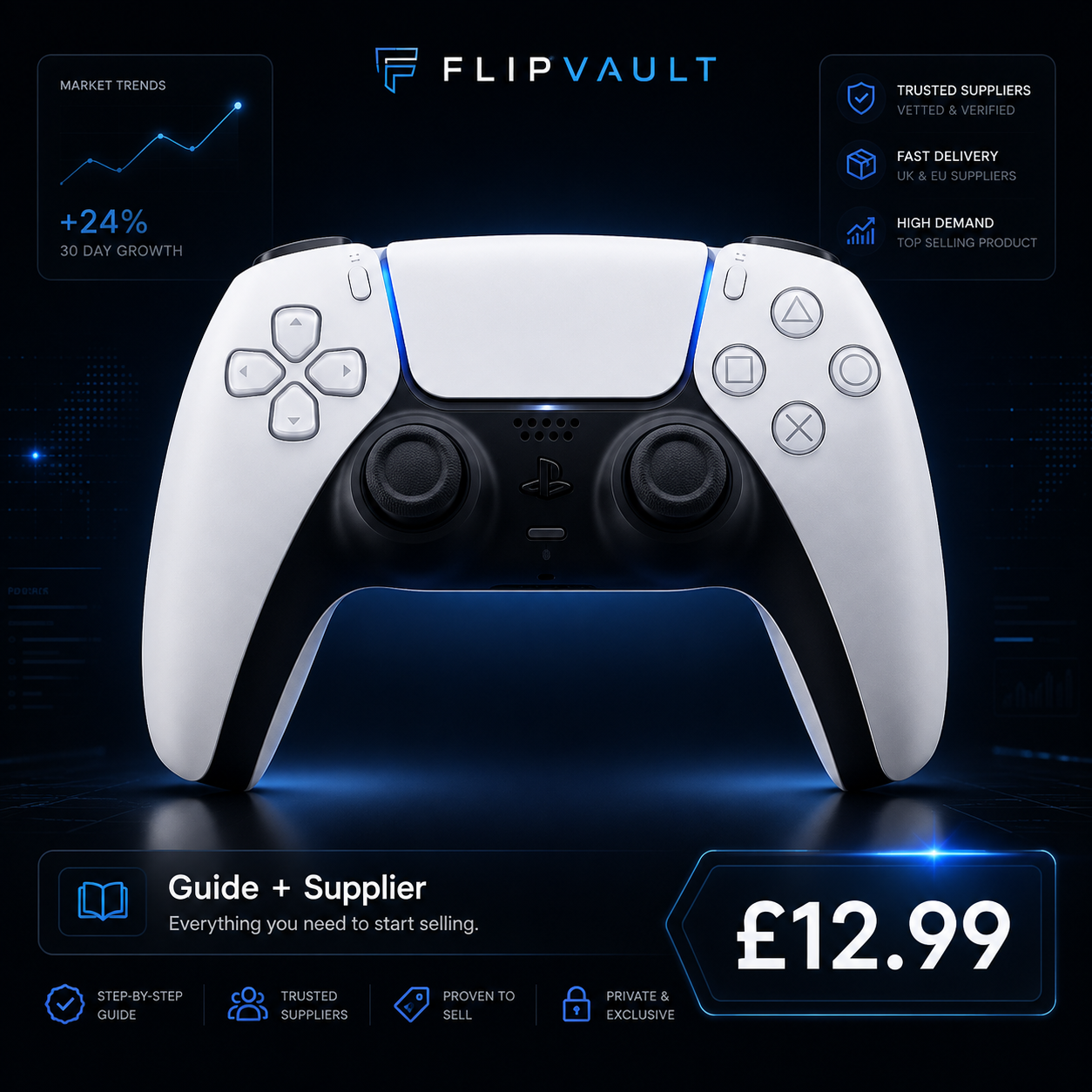PS5 Controller Reselling Guide + Supplier Access