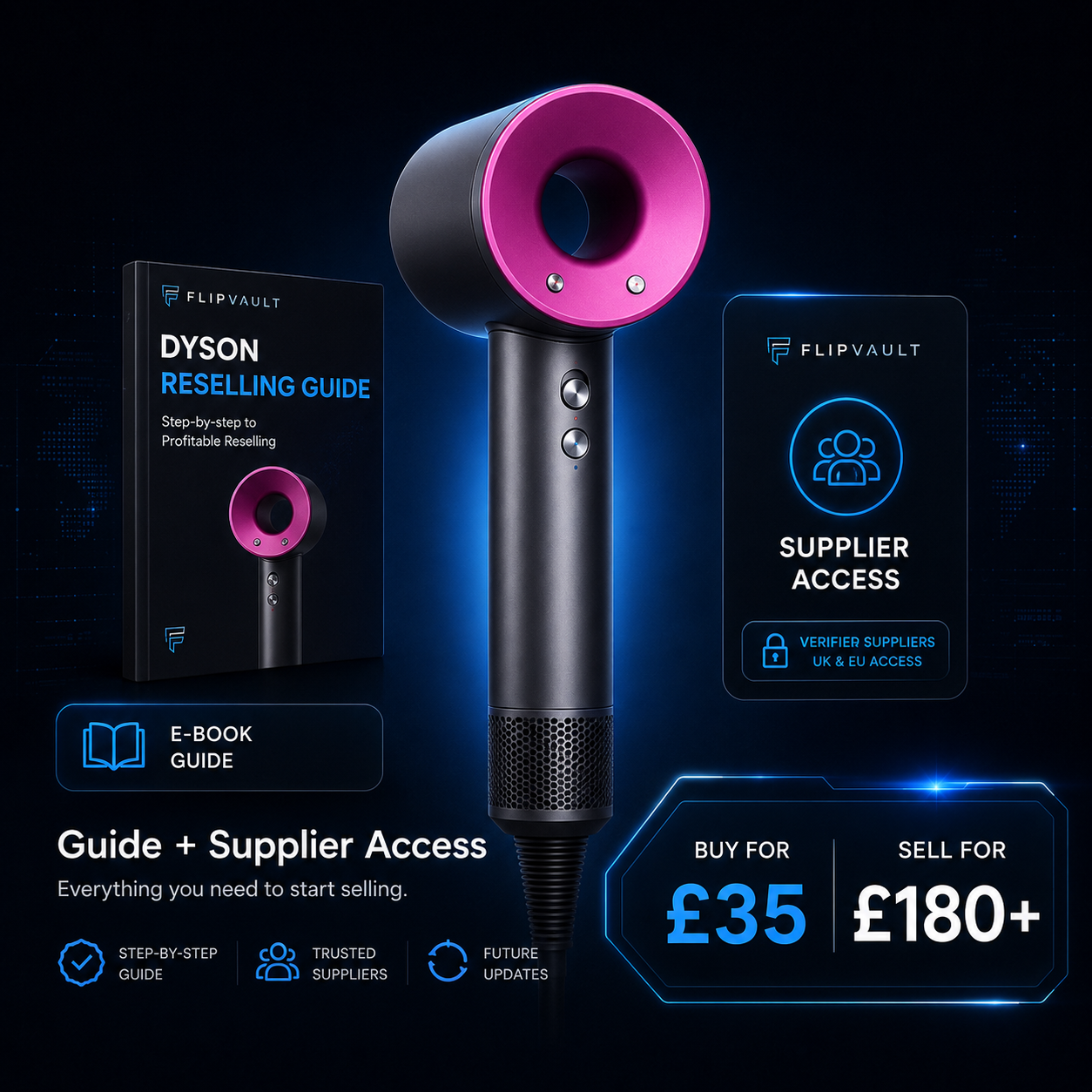 Dyson Hairdryer Reselling — Direct Supplier Access